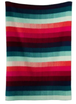 Decke Åsmund Gradient