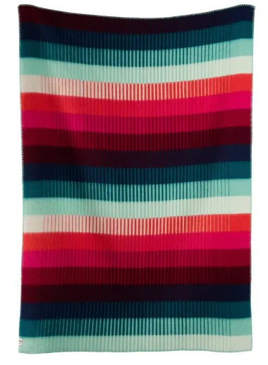 Decke Åsmund Gradient