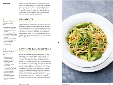 Der Silberlöffel – Pasta
