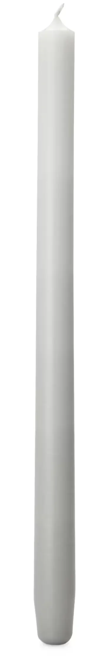 Kerze Gradient